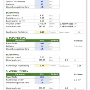 Sandmengen-Rechner – Sand berechnen für Aerifizieren, Topdressing & mehr