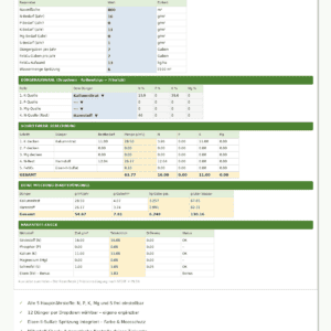 STERF × MLSN Düngerechner – Universeller Flüssigdünger-Mischrechner für N, P, K, Mg & S