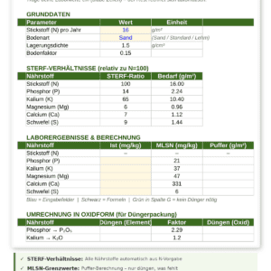 STERF × MLSN Rechner – Bodenanalyse-Tool für präzise Rasendüngung